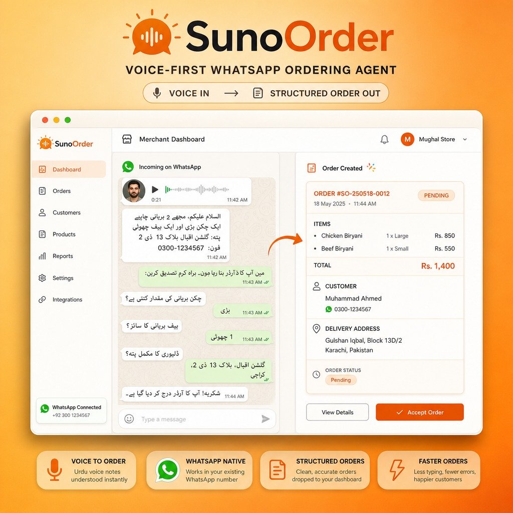 SunoOrder